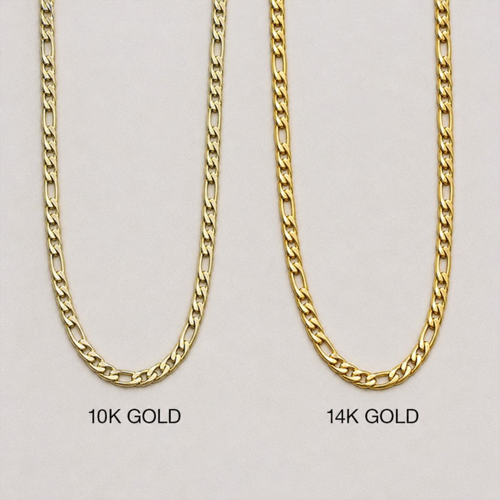 Men’s Gold Chains: 10K vs 14K | Imperial Gold Guide